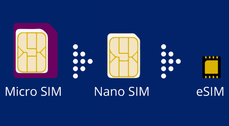 Cách cắt sim nano chuẩn